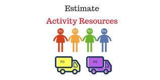 ESTIMATE ACTIVITY RESOURCES Estimate activity resources Pages 376-377 Determining the type and quantity of all resources needed to complete the project.