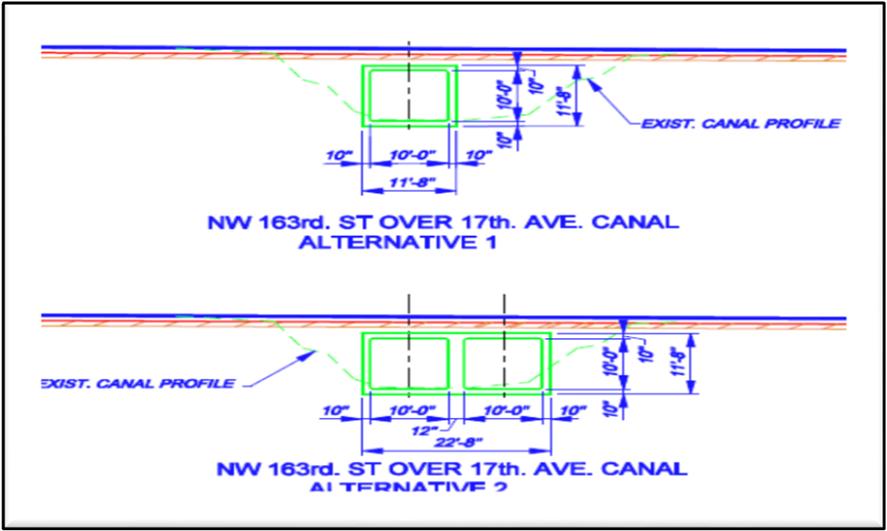 Existing plans show that the culvert (SR 826 crossing), just north from NW 165th Street, was built in the early 60 s and consists of 10-in reinforced concrete walls with inside dimensions of 10-ft by