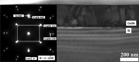 JOURNAL OF SEMICONDUCTOR TECHNOLOGY AND SCIENCE, VOL.6, NO.3, SEPTEMBER, 2006 133 Fig. 3. FFT crystal analysis and cross sectional TEM of GaSb grown on Si substrate with AlSb QD insertion.