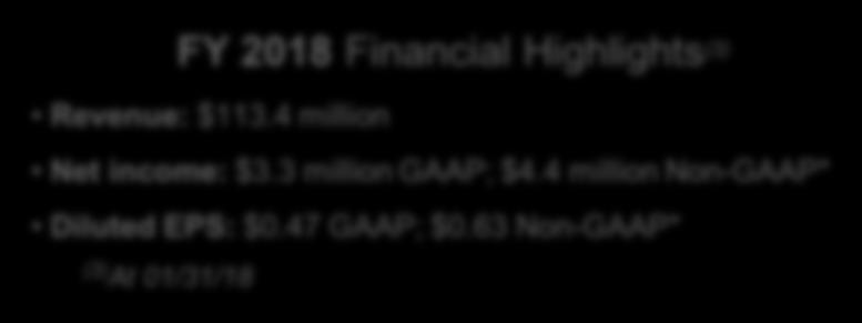 4 million Annualized Dividend $0.28 per share Net income: $3.3 million GAAP; $4.