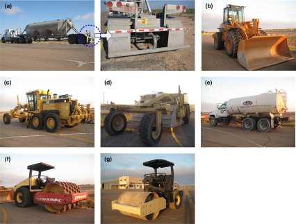 FIGURE 1 These items of equipment used are pictured in Figure 1, Construction Equipment for Field Test Section: (a)-cement truck; (b)-wheel loader; (c)-grader; (d)-reclaimer; (e)-water truck; (f)-pad
