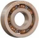 xiros plastic ball bearings are revolutionizing the