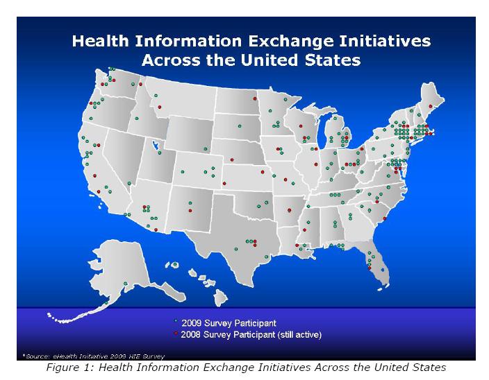 HIE Statistics Nationwide Source: ehealth Initiative (ehi) 2009 edition of the Sixth Annual Survey of Health Information Exchange 17 HIE Data Exchange Utilization Increase in Type of Data Exchanged #