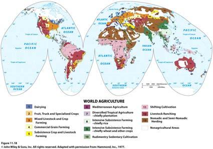 Climate and Climate provides an insight into the location of agricultural regions.