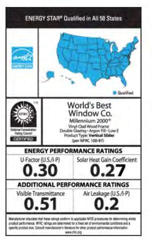 ENERGY STAR Windows Assures beyond-code window performance Fenestration used for passive solar design are exempt from the U-factor and SHGC