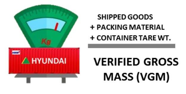 VGM should not be confused with the weight declared when a booking is made nor should it be confused with the weight a shipper declares on the Bill of Lading sent via shipping instructions.
