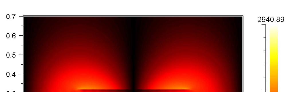 Photonic Crystal Subwavelength refractive index