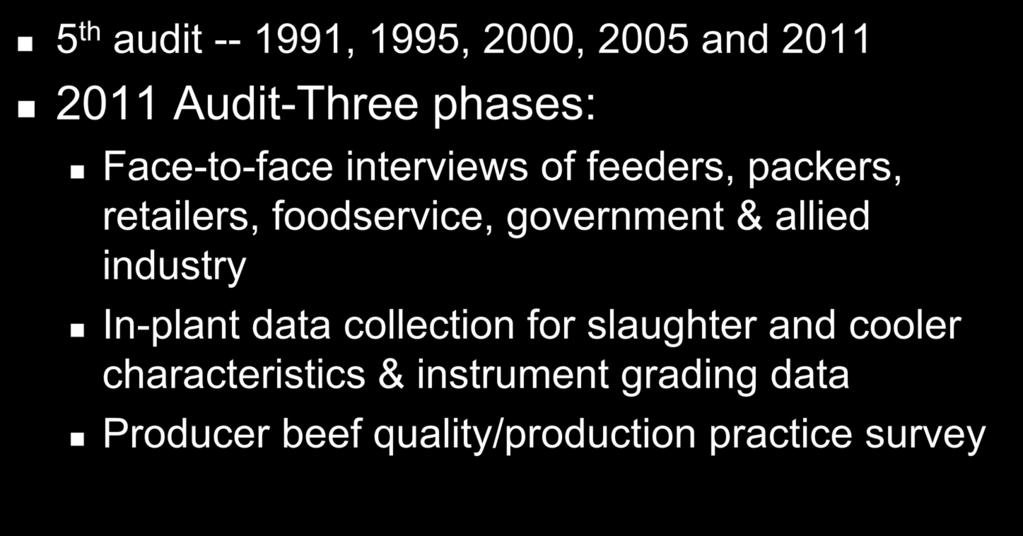 National Beef Quality Audit 5 th audit -- 1991, 1995, 2000, 2005 and 2011 2011 Audit-Three phases: Face-to-face interviews of feeders, packers, retailers, foodservice,