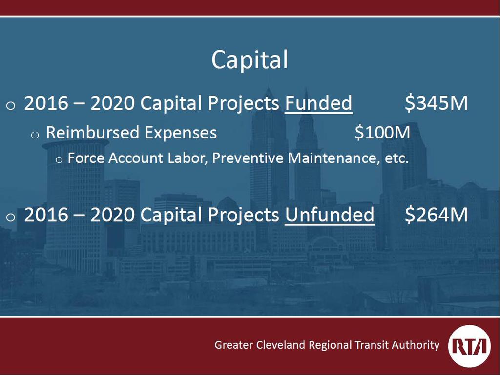 Funding Gap for Capital Improvements Funding