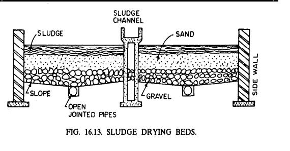 c) Dewatering The digested sludge from the digestor contains lots of water which should be removed by dewatering and then disposed off. i. Sludge drying beds ii. Mechanical methods i.