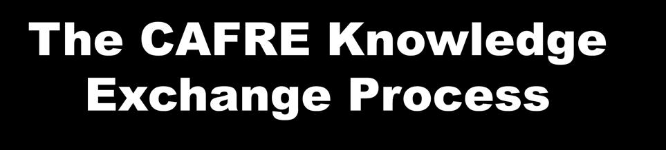 The CAFRE Knowledge Exchange Process HOB approval Peer review & KTT board approval Peer review & KTT board