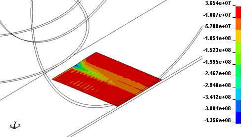 Simulation Analysis and Application of Hot Rolled Large Size H-beams Guoming Zhu, Xingye Guo, Chao Lu, Yonglin Kang, Sixun Zhang School of Material Science and Engineering, University of Science and