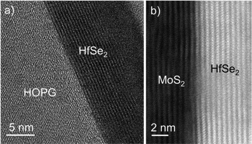 As shown in Figure 13, the interface is atomically sharp, and there are no detectable misfit dislocations or strains between the MBE-grown HfSe2 and the HOPG or MoS2 underneath, in spite of the large