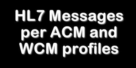 Alert Communication Management (ACM) HL7 Messages per ACM