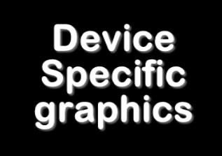as evidentiary data items Device Specific graphics Alert