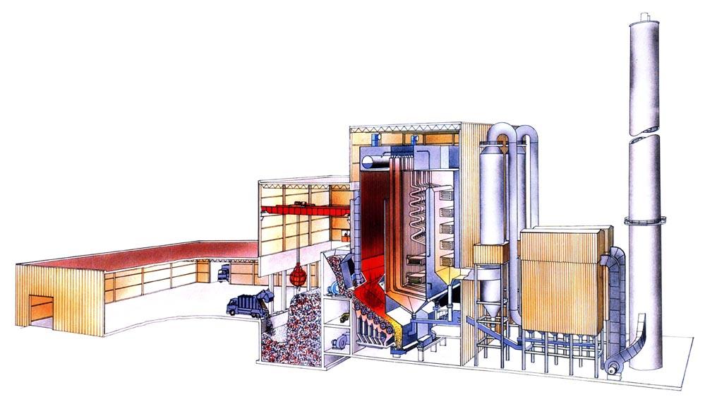 MSW: Source of Renewable Energy About 80% of the combustible materials in MSW (paper, cardboard, wood, organics, etc.) are made of biomass, a renewable source of energy. According to the U.S. Department of Energy, the WTE industry generated in 2004 a net of 13.