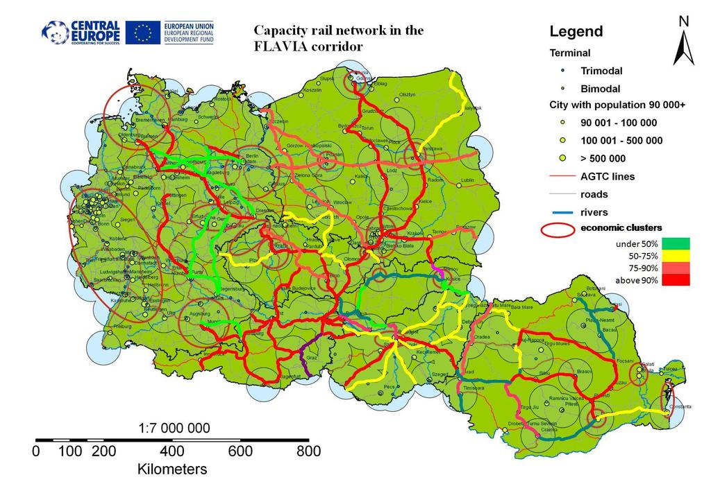 Measures of the FLAVIA project to strengthen the rail freight transport (1a) Analysis of technical, organisational and administrative bottlenecks Identifying capacity problems Analysing cross-border