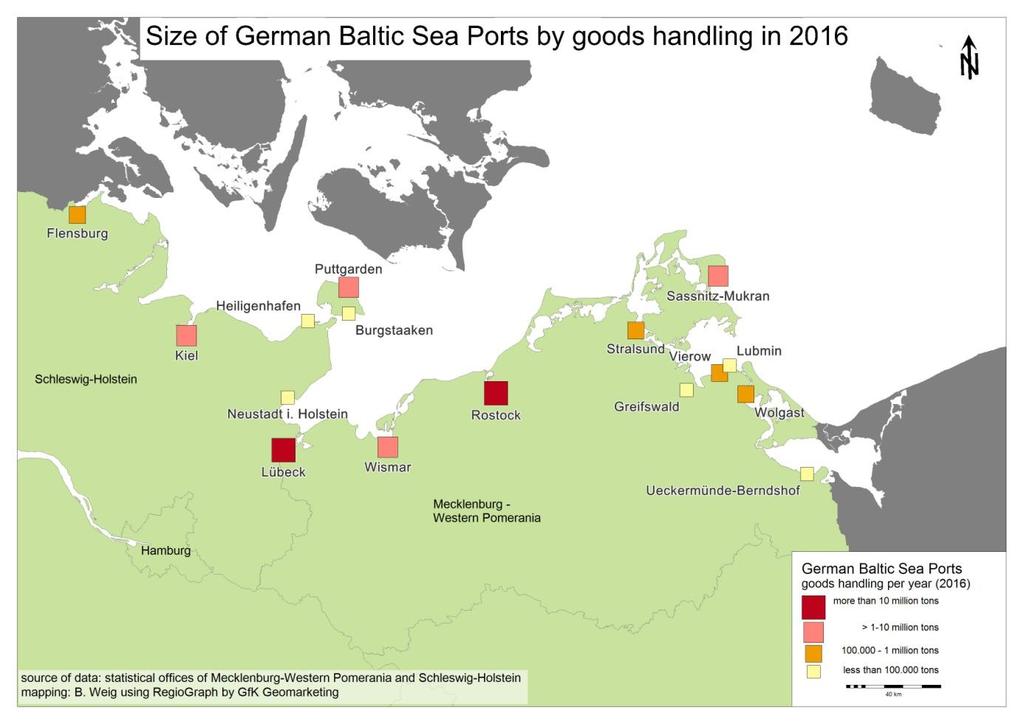 2.3. Shipping: The Case Study German Baltic Sea The ports along the German Baltic Sea coast differ significantly in size and function.