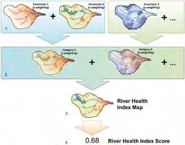 102 Asian Water Development outlook 2013 Appendix 5: Key Dimension 4 Environmental Water Security Index River Health Input Data, Processed in GIS Spatial Analysis Indicator Index Afghanistan 0.
