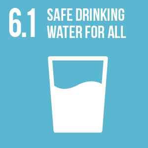 1 billion lacked safely managed drinking water 844 million