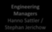 Jayan Josev Doc. Control Abdallah Al Ghamdi Building Services Supervisor Electrical Engineer Cost Controller J.