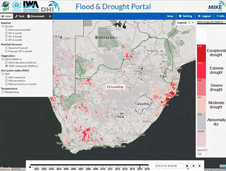Drought and Flood
