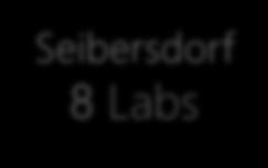 Vienna 1 Lab