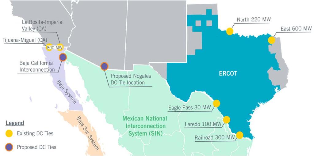 Maintaining ERCOT s Jurisdictional Status ERCOT is connected to primary Mexican grid via 3 DC Ties Proposed interconnection projects involving Mexico Nogales
