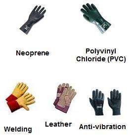 Your selection must match the type of hazard present in the lab. Must be clean, buttoned, and long-sleeved to provide limited protection from chemical splashes.