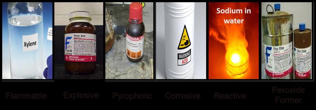 Recognizing Hazards Hazards Defined (OHS_CS101) Course Material Hazardous Substance A hazardous substance is a material or substance that poses a physical or health hazard.