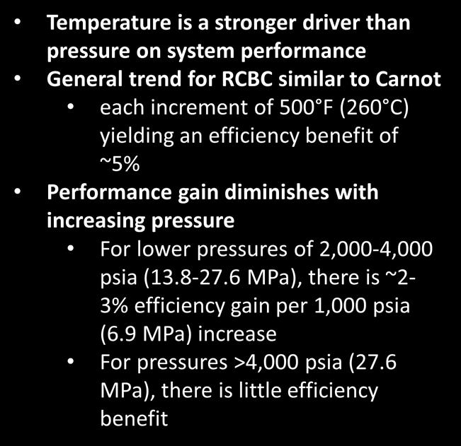 sco 2 Recompression Brayton Cycle Turbine Inlet Temperature and Pressure Effects on Cycle Efficiency Temperature is a stronger driver than pressure on system performance General trend for RCBC