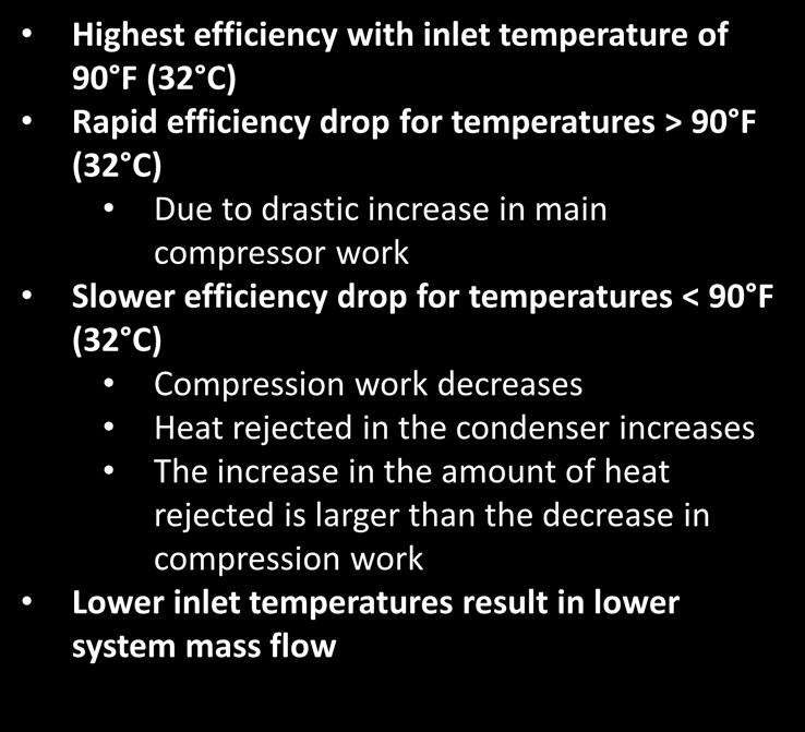 sco 2 Recompression Brayton Cycle Main Compressor Inlet Temperature Effects on Cycle Efficiency and Mass Flow Rate Highest efficiency with inlet temperature of 90 F (32 C) Rapid efficiency drop for