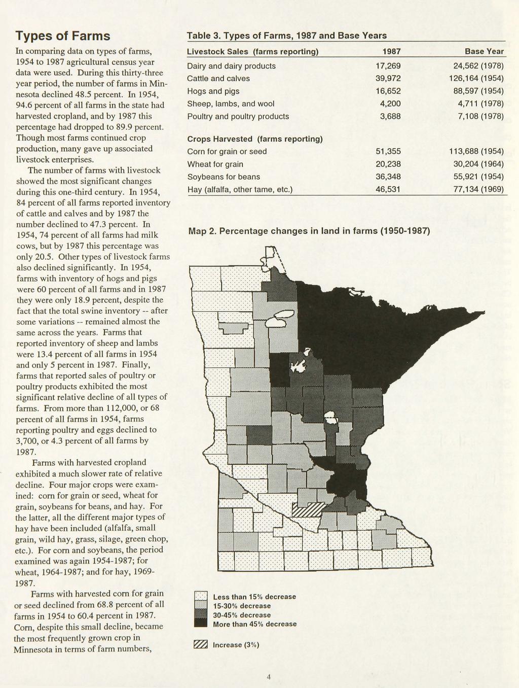 Types of Farms In comparing data on types of farms, 1954 to 1987 agricultural census year data were used. During this thirty-three year period, the number of farms in Minnesota declined 48.5 percent.