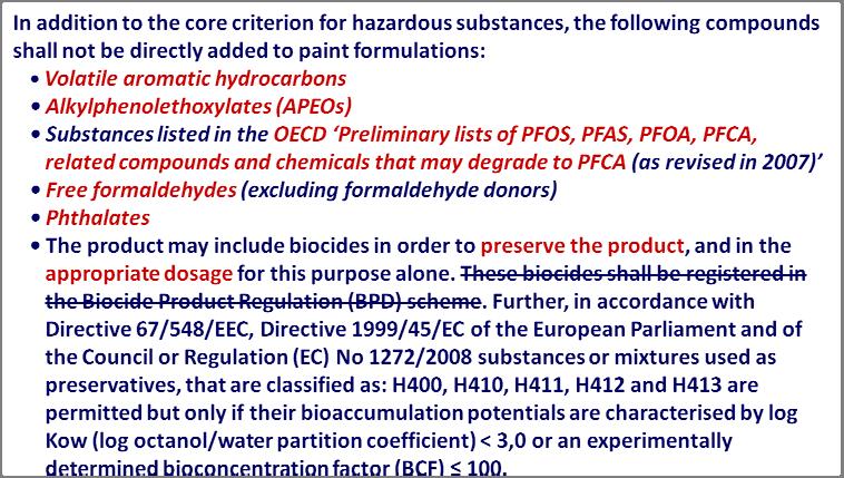 Use - Emissions during use Hazardous substances criterion OPTION 1 Use - Emissions during use Hazardous