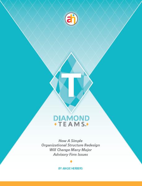 Resource on Diamond Teams Diamond Teams : How A Simple Organizational Structure Redesign Will Change Many Major Advisory Firm Issues Originally created as a