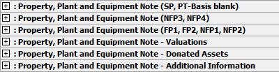 CAUTION! For the NFP3 PPE note, the user defined paragraphs have been repositioned to display BEFORE the Valuations and Donated Assets sections.