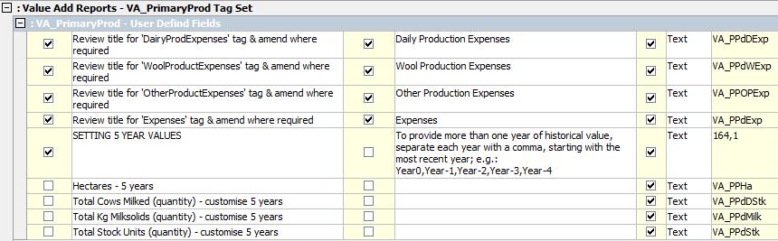 Report Options VA_PrimaryProd User Defined Fields User defined titles for all the tags can be set in the financial reporting fields.