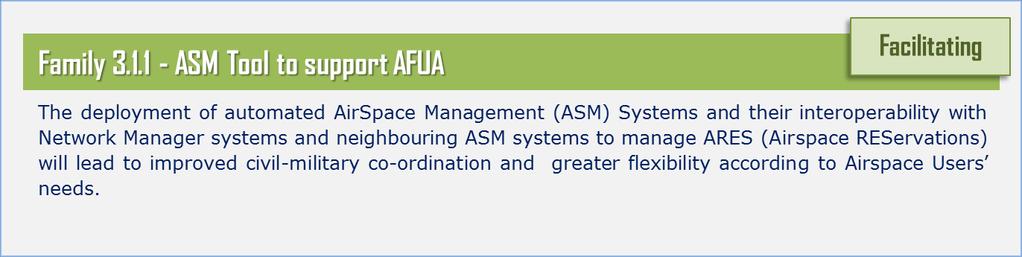 Sub-AF 3.2 Free Route: The first step is to upgrade of ATM systems to support Direct Routings and Free Routing Airspace (FRA).