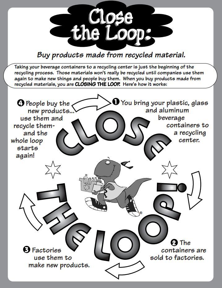 Home Activity: Close the Loop Discuss