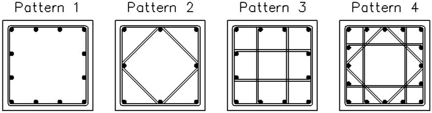 DUCTILITY Typical hoop patterns for R/C columns that provide from poor (pattern 1) to very high (pattern 4) confinement 11 Desired behaviour of a building