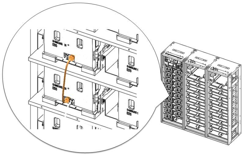 9. Connect the signal cable WIRE ASSY MODULE TO MODULE #1" from Module #11 IN to Module #12 OUT. Figure 2-49: Module #11 to Module #12 Signal Cabling 10.