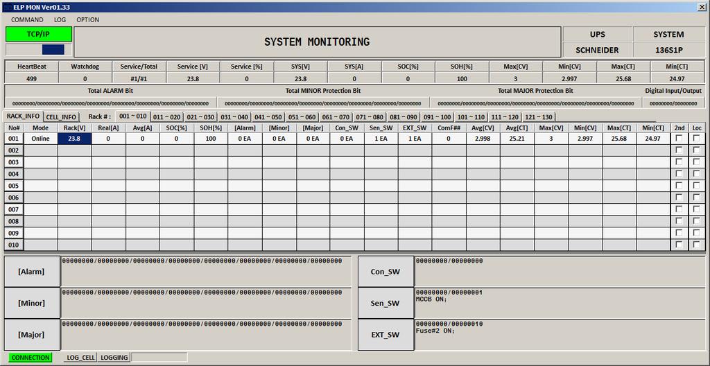 Figure 2-99: Check System BMS Items