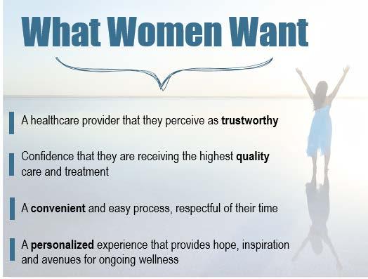 What Women Want First and foremost, segmentation is a critical ally for healthcare marketing organizations.