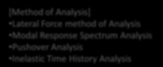 [Method of Analysis] Lateral Force method of Analysis Modal Response Spectrum