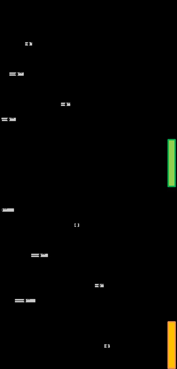 37 Slika 9: Primerjava profilov DGGE delnih zaporedij gena za 16S rrna bakterij iz bioreaktorjev z dodatkom diazepama (X1, X2) in kontrolnega bioreaktorja (R0).