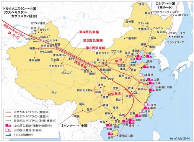 Natural Gas Supply and Demand in China Gas infrastructure development Domestic production and imports Domestic output 30 Bcm 38 Bcm Pipeline gas imports LNG imports (Source) JOGMEC (Source)