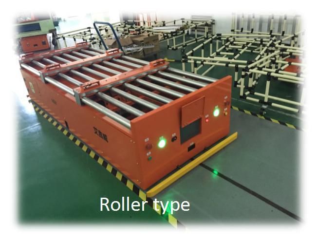 buffers Transport between production areas and warehouse