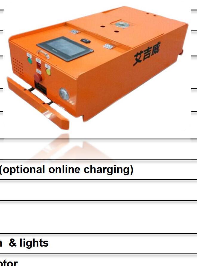 Enabling online charging, can be used for material distribution in plant or factory.