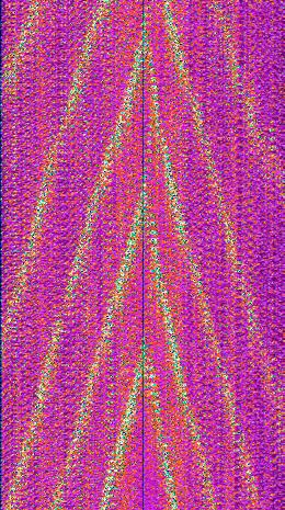(c) The spatiotemporal wave pattern in the yellow inset of panel b is represented as a kymograph