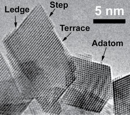 Catalysts and Surface Defects A catalyst increases